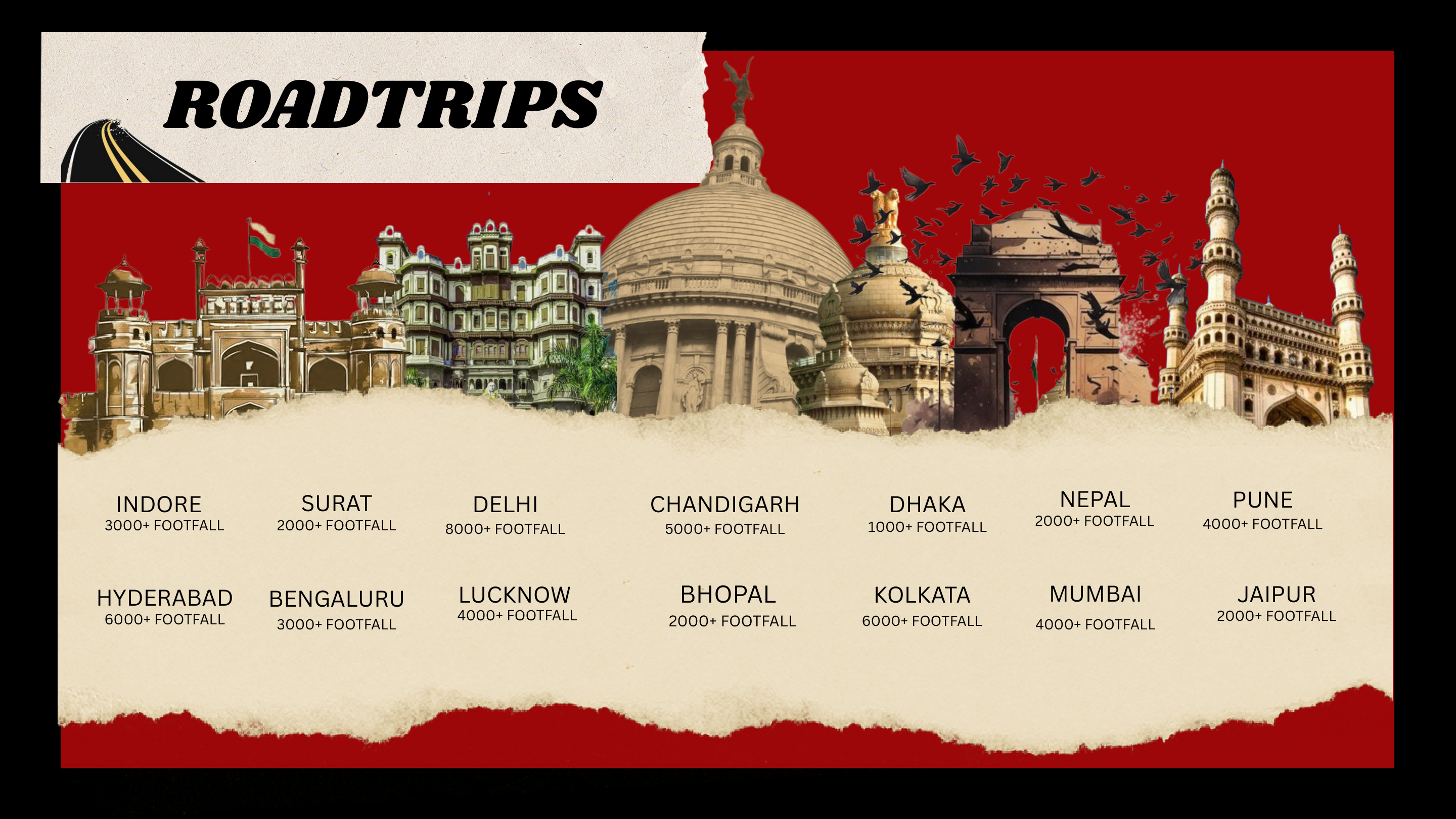 Brochure Page 3